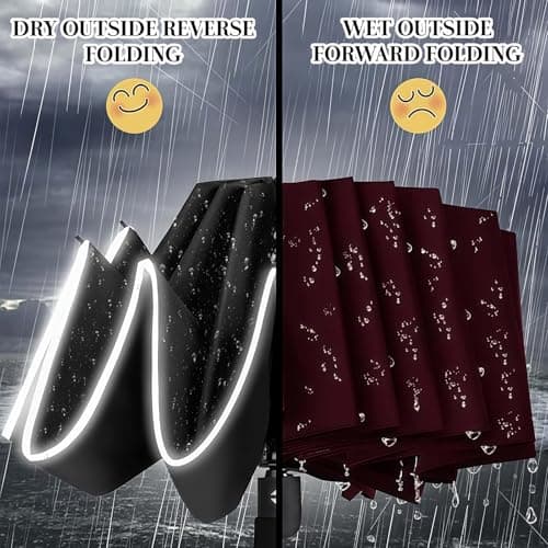 Vesavifaka Auto Open Close Umbrella Windproof Strong - Ultra Light Compact Travel & Backpack Size for Women and Men, UPF 50+ Eco-Friendly Sun Protection Rain Umbrella with UV Defense — view 3