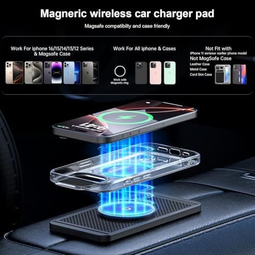 Wireless Car Charger Pad 7 15 20W Max Fast Non-Slip Wireless Charging Pad QI 2 Car Charger Ultra Slim 1 meter accessories Compatible with iPhone 17 16 Pro Max 15 14 13 12, Samsung, Google — view 4