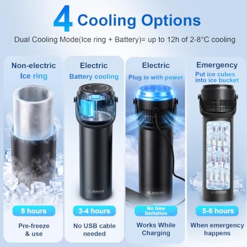 ZORVICK 10000mAh Battery Electric Insulin Cooler Travel Case 4 Cooling Mode — view 3