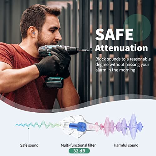 Ear Plugs for Sleeping, 2 Pairs Soft Silicone Noise Reduction Ear Plugs for Small Ears, Reusable Hearing Protection for Side Sleepers, Travel, Concerts, Work & Motorcycle — view 2