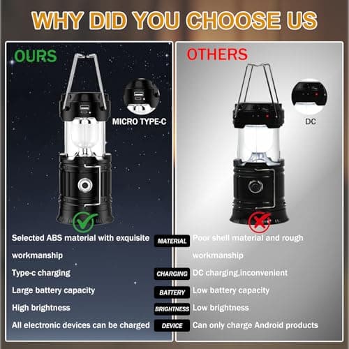 2-in-1 Camping Lantern Rechargeable Camping Lights with Solar and USB Charger, Collapsible Tent LED Light for Outdoor Camping Tent and Hiking Fishing — view 5