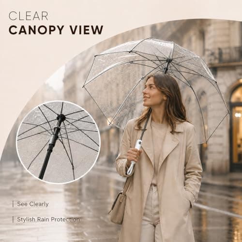Clear Umbrella, 2 PCS Auto Open Folding Transparent Umbrella for Woman Men — view 4