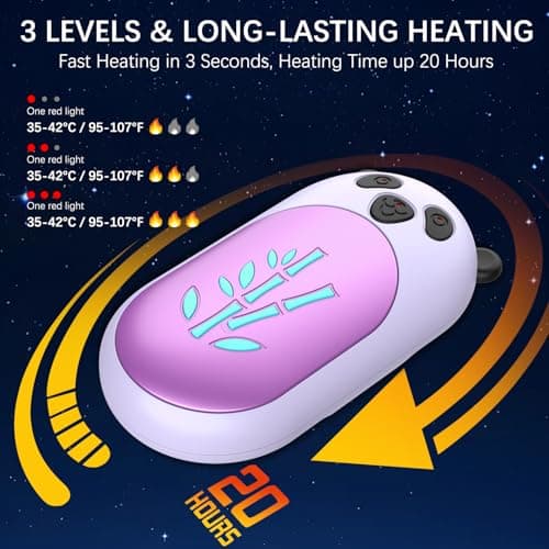 Enituo Hand Warmers Rechargeable 2 Pack, 3 Levels Heating 6000mAh Portable Electric Handwarmers, Cute Panda Pocket Heater Xmas Warm Gifts for Golf Hunting Hiking Camping Outdoor Activities - Purple — view 4