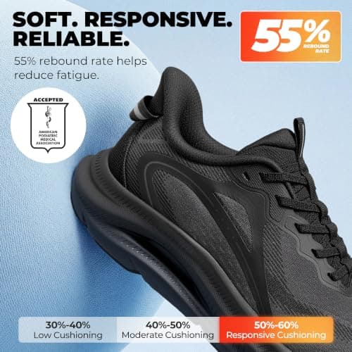ALLSWIFIT Men's Slip On Stability Walking Run Shoes,Black,10 — view 6