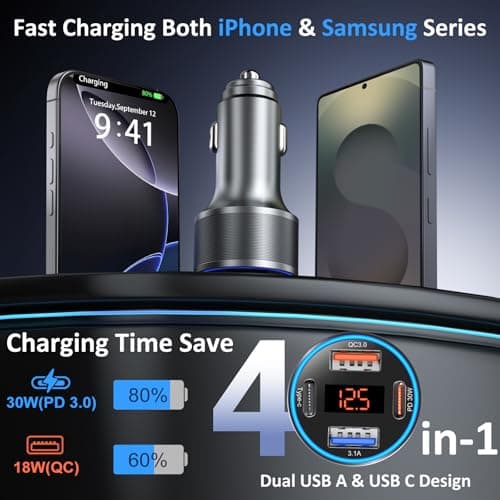 65W Multi Port Car Charger USB C Fast Charge for iPhone 17/16/15/14 Pro Max — view 2