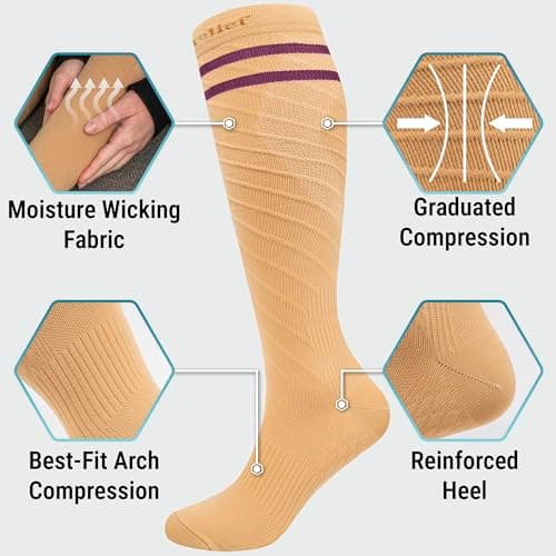 360 RELIEF 2 Pairs Compression Socks for Women Men, 15-20 mmHg Supports Circulation, Travel Flight Socks, Pregnancy Stockings L/XL, Beige with 2 Plum Purple lines + Laundry Bag — view 4