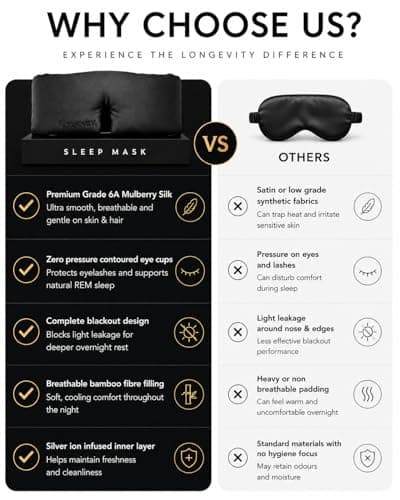 Longevity 100% Mulberry Silk Eye Mask for Sleeping — view 5