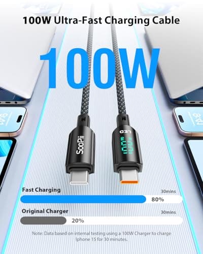 SOOPII 4-Pack 100W Short USB C to USB C Cable with LED Display, 0.7Ft PD Fast Charging Nylon Braided Cord, Compatible with Phone,Tablet,Laptop,Ideal for Charging Station and Power Bank(Black) — view 4