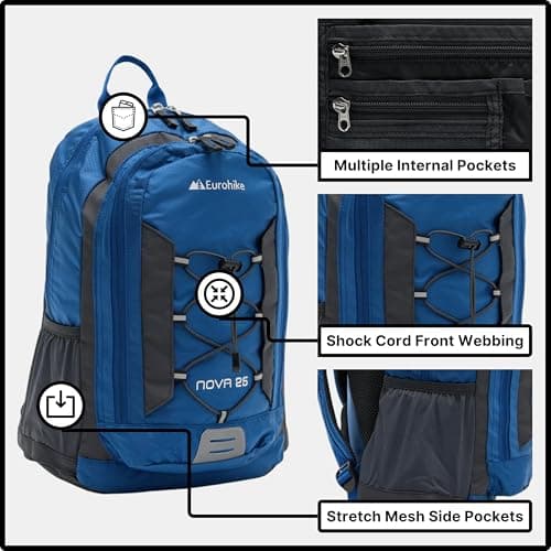Eurohike Nova 25 Litre Daysack with Ventilated Back Panel, Lightweight, Packable, Adjustable 25L Daypack, Backpack, Rucksack, Bag for Men Women & Kids, School, Commuting, Camping, Hiking (Blue) — view 3