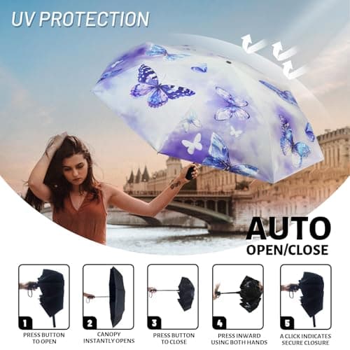 SY COMPACT Travel Umbrella Windproof Automatic Unbreakable UV Protection — view 4