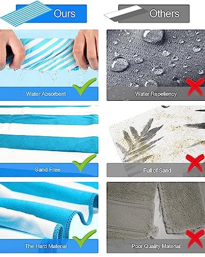 Victoper Microfiber Beach Towel d Rapid Drying Sand Free Soft Compact Lightweight Qualities Beach Towels for Adults Ideal for Swimming Beach Yoga Camping Gym Carry Bag Sky Blue Stripes 63x35 Inch — view 3