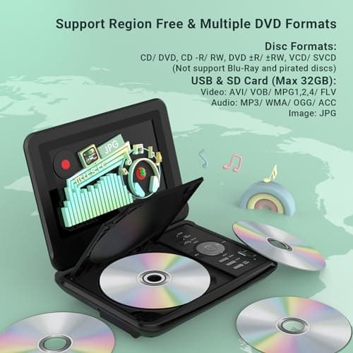 POFOTO 9.5" Portable DVD Player for Kids and Car Travel with 7.5" Rotatable HD Screen, 4-6 Hours Rechargeable Battery, Region Free, Support Multi-Format/USB/SD, Sync TV/Projector, Dual Speakers, Black — view 3