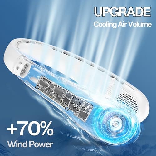 Neck Fan, Portable Bladeless Neck Fans with LED Display, 360° Airflow, 4000mAh Rechargeable Battery, Super Quiet Hands-Free Personal Wearable Fan for Indoor Outdoor, Snowy — view 2