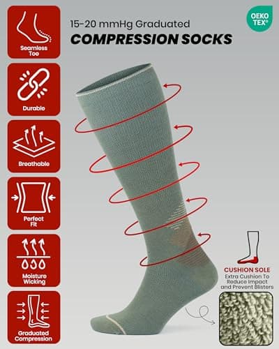 GoWith 2 Pairs Merino Wool Compression Socks 15-20 mmHg, Thermal — view 4