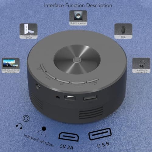 Mini Projector, Hand Pocket TFT LCD Same Screen Kid Projector with Remote for Outdoor Camping, Support 5V2A Charging — view 4