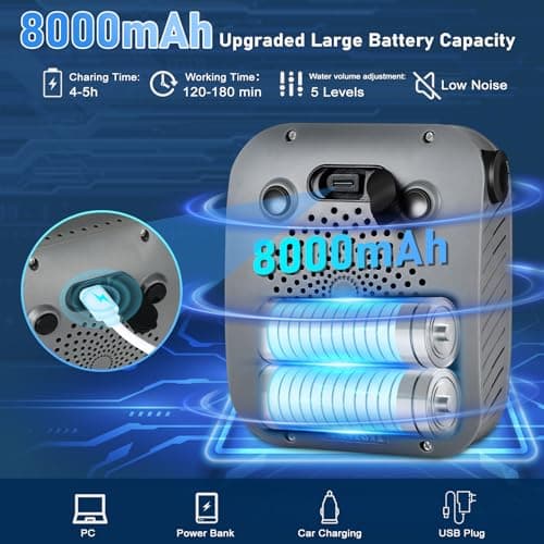 Spopal Advanced 8000mAh Portable Camping Shower for Camping Hiking(Grey) — view 2