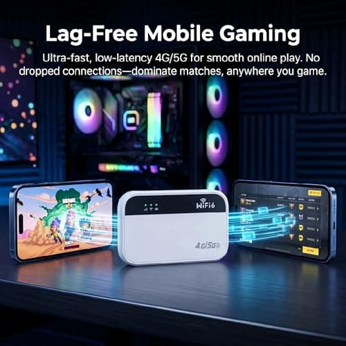 5G Portable WiFi 6 Router, 3000mAh Battery, SIM-Free, Up to 15 Devices — view 4