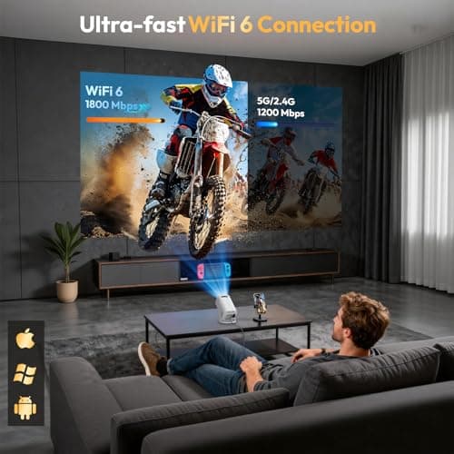 XGODY Gimbal 3 pro Mini Portable Smart Projector for Bedroom, Built in Apps — view 5