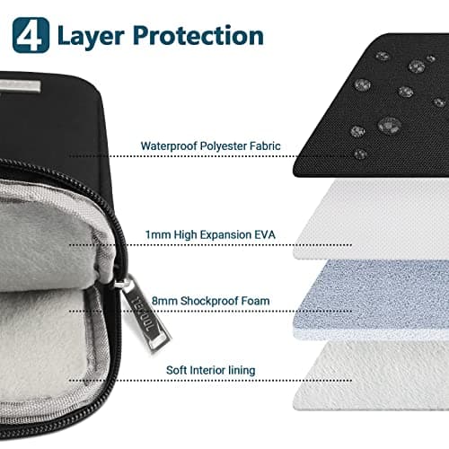 TECOOL Protective 13.3 Inch Laptop Case Macbook Neo Air Sleeve,Black — view 6