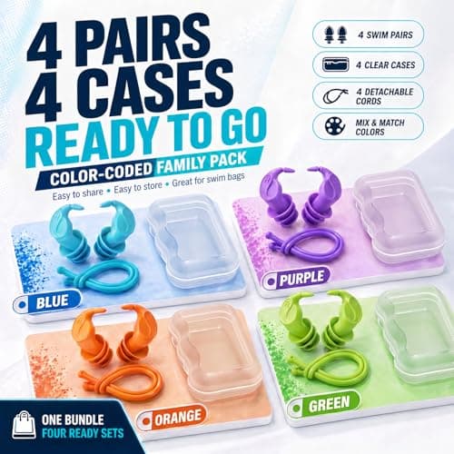 Kids Swim Ear Plugs - 4 Pairs Waterproof Silicone Earplugs for Children 5-14 Years with Detachable Cord, 2 Wearing Styles, Attaches to Goggles, Reusable Ear Protection for Pool, Swimming Lessons — view 5
