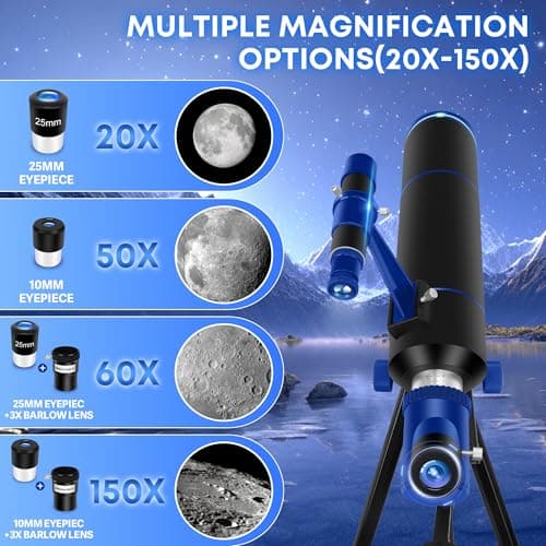 Dianfan Telescope for Kids & Adults, 80mm Aperture 500mm Professional Telescopes for Astronomy Adult, Portable Travel Telescope for Beginners with Tripod & Adapter, Stickers, Backpack — view 3