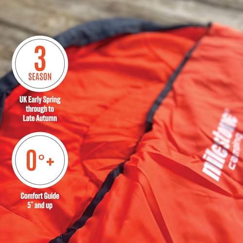 Milestone Hooded Sleeping Bag, 3 Season Single Envelope Style — view 3