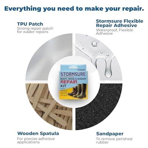 Stormsure Boot and Shoe Repair Kit - Strong, Durable and Flexible Repair to Soles and Uppers. Long Lasting and Easy-To-Use — view 5