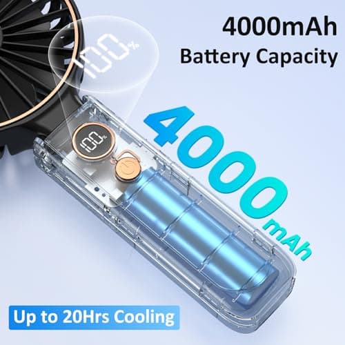 Rintea Hand Held Fan, Portable Fan Rechargeable with 6 Speeds — view 3