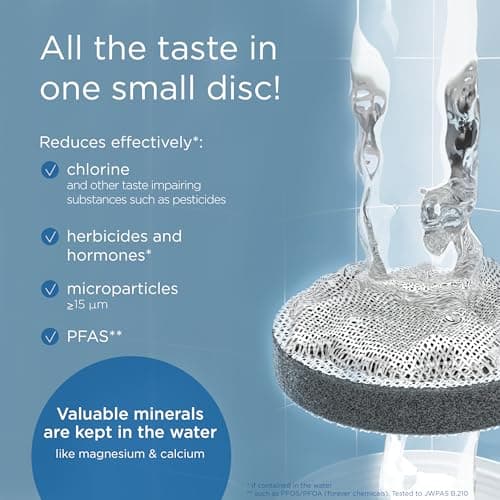 BRITA Water Filter Bottle Model Vital (600ml), 2x MicroDisc Filters — view 5