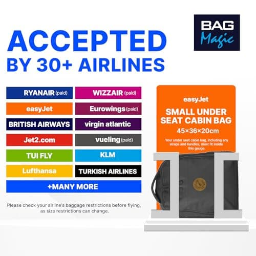 Bordlite EasyJet Cabin Approved Wheeled Backpack 45x36x20cm – 2 in 1 Lightweight Trolley Bag & Rucksack on Wheels (1.53kg, 36L) Underseat Hand Luggage for Travel, Business, Weekend Trips - Black — view 2