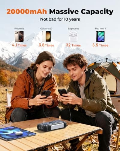BLAVOR Solar Power Bank with Hand Crank and 4 Cables, 20000mAh Wireless Portable Charger with USB C & Camping Light, 20W Fast Charging Battery Pack for iPhone, iPad, Samsung, All Mobile Phones — view 5