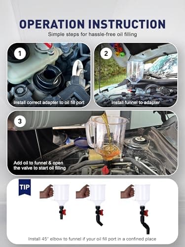 SMART JERRY - Spill-Proof Engine Oil Funnel Kit｜Oil Change Funnel w/ 12 Adapters & 2 Magnetic Adapter Organizer Boards｜Transparent Body w/Scale & Shut-Off Valve｜Universal Fit — view 6
