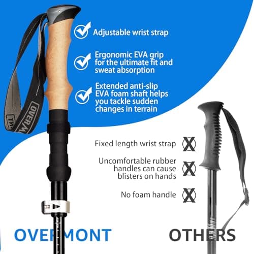 Overmont Hiking Poles Foldable Aluminium Ultralight - Adjustable 105-125 cm Trekking Poles - Nordic Walking Poles 1 Pair with All-Terrain Accessories Black — view 2