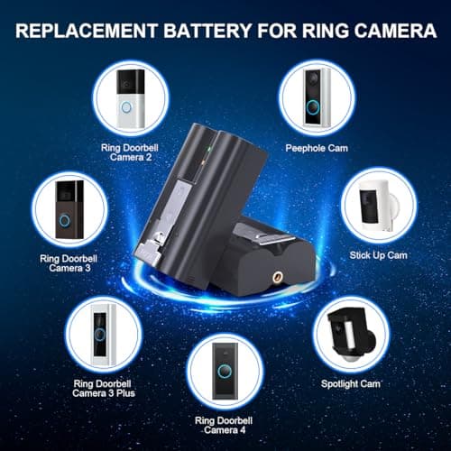Jsoprtvr - 2 Pack Replacement for Ring Battery, quick release battery pack — view 6