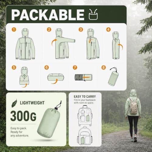 NWDEY Waterproof Jackets Women with Reflective Strips, Lightweight 300g Packable Raincoat for Ladies, Breathable Hooded Windbreaker Jacket for Hiking (UK, Alpha, L, Regular, Regular, Sky Blue) — view 6