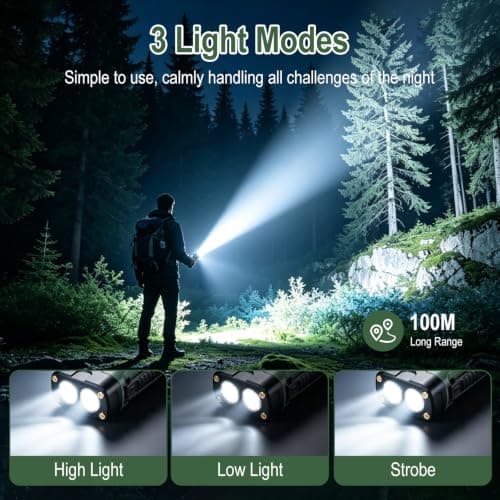 BORUIT USB C Rechargeable & Hand Crank Flashlight, 3 Modes, Digital Display — view 2