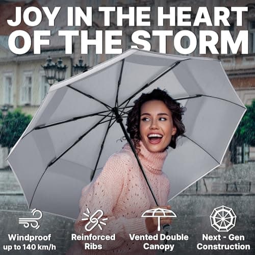 Royal Walk Folding Travel Compact Umbrella Windproof Strong for Men & Women — view 5