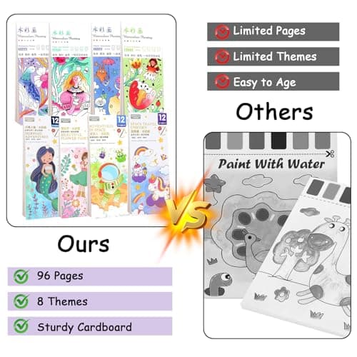 96 Pages Toddlers Water Colouring Books Set, No-Mess Water Colouring Books — view 6