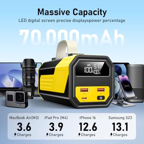 Power Bank 70000mAh 100W Fast Charging for Laptop, PowerBank with Built-in Retractable Cable, Battery Pack USB C Portable Charger for Travel, Compatible with iPhone Sumsang Tablets Phones etc (yellow) — view 4