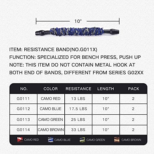 INNSTAR Resistance Bands Accessories - Exercise Bands with Attachment, Fitness Handles, Workout Bar for Home Gym Full Body Workout (Bench Press Band, Camo Green-10 Inches) — view 2