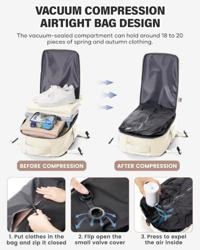 Vacuum Backpack Travel Bag With Pump,Large Travel Backpack for Women Men Wizz air/Easyjet/Ryanair 40x30x20 Underseat Hand Luggage Bag Carry On Cabin Size Flight Rucksack Fit 14/15.6 Inch Laptop Black — view 4