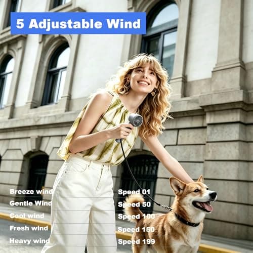 Neuonn Handheld Fan, 5 Speeds with 4000mAh (USB-C) Battery, 3 in 1 Portable Fan, 240g Light-weight for Hand/Table/Neck, LED Display for Office/Summer Travel/Beach — view 6