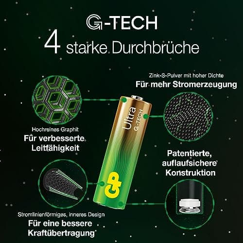 GP Ultra Alkaline Batteries AA 1.5 V (Mignon, LR6), G-TECH Longlife Technology, Ideal for Energy-Hungry Applications, Pack of 12 AA Batteries Ultra Alkaline — view 3