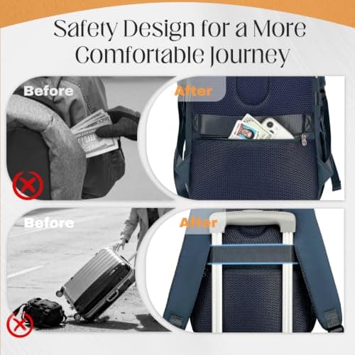 Xkdoai for Ryanair Cabin Bags 40x30x20 24L Underseat Backpack Hand Luggage — view 4