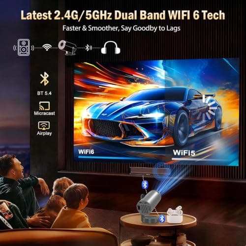 Mini Projector 4K Support, 1080P Smart Projectors with WiFi 6 and Bluetooth 5.4, Small TV Projectors with 270° Rotatable Stand & Keystone, Portable Projector for Bedroom/Home Cinema/Office/Outdoor — view 3