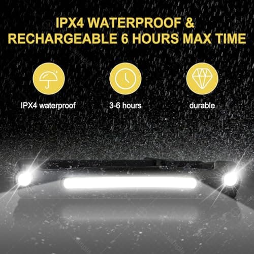 Head Torch Rechargeable Headlamp 2*XPE 6 Modes Headlight 260°Wide Beam — view 4