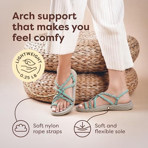 Plaka Explore Walking and Hiking Sandals for Women | Comfortable Summer Sandal with Arch Support | Waterproof Comfy Sandals for Travel, Beach or Poolside, Turquoise Brazilian Sand, 5.5-6 — view 3