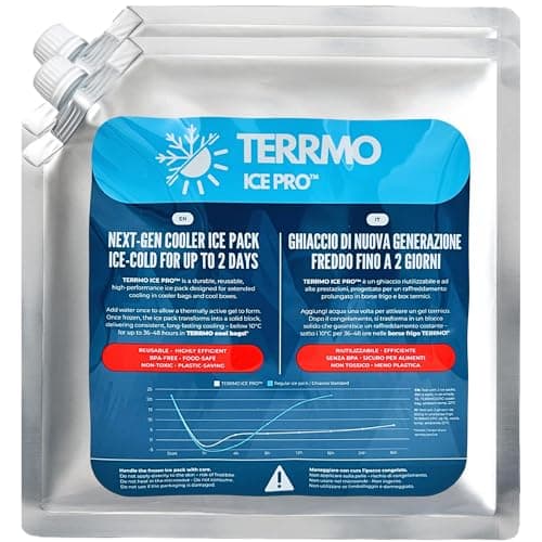 TERRMO Ice Pro™ Premium Large Ice Packs for Cool Box, Cooler Bag | Extra Long-Lasting Freezer Blocks 24h – 72h | Reusable Gel Cold Packs for Camping, Food, Travel | XL Size: 830ml – 25x25cm – 2 Pack