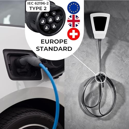 GRAFT type 2 EV Charger Cable Organizer | Wall mount for electric car with IEC 62196-2 plug | Holder for type 2 wallbox charging station including anti-theft protection for cable and charger — view 2