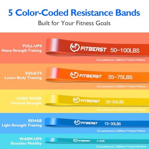 FitBeast Resistance Bands Set, 5 Levels Pull Up Bands for Powerlifting, Muscle Building, Home Gym Workout, Stretching, Stretch Bands with Door Anchor (Light Blue, Blue, Yellow, Orange, Red) — view 2